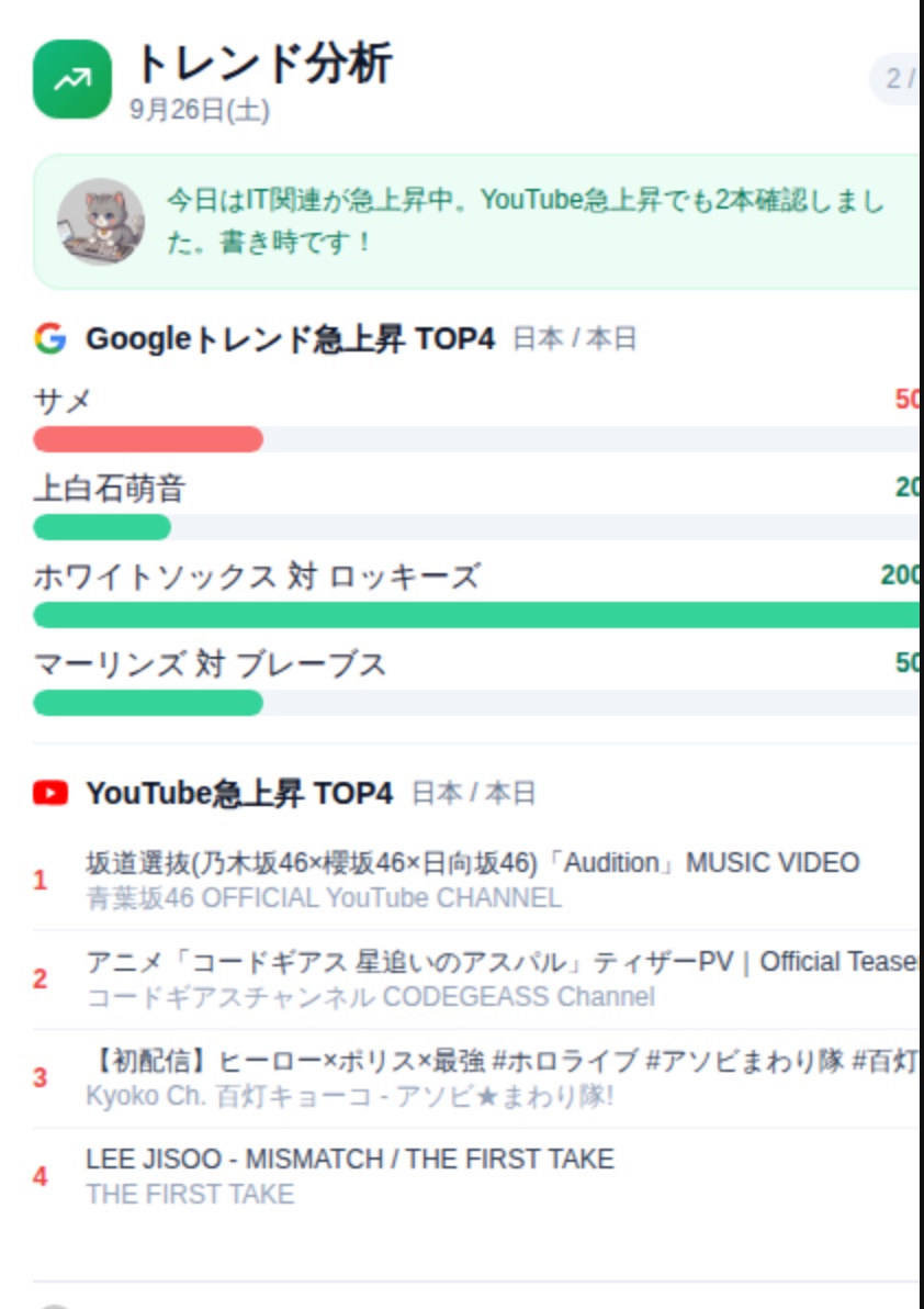 LINEニュースアプリの画面